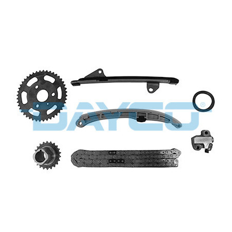 Jeu de distribution à...