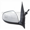 Rétroviseur extérieur TYC