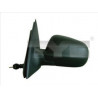 Rétroviseur extérieur TYC
