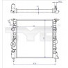 Radiateur TYC