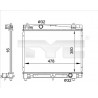Radiateur TYC