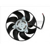 Ventilateur (refroidissement moteur) TYC