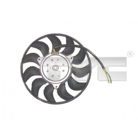 Ventilateur...