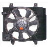 Ventilateur (refroidissement moteur) TYC
