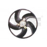 Ventilateur (refroidissement moteur) TYC
