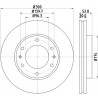Disque de frein à l'unité MINTEX