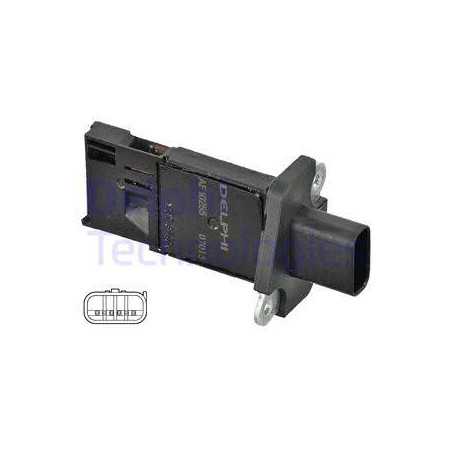 Débitmètre de masse d'air...