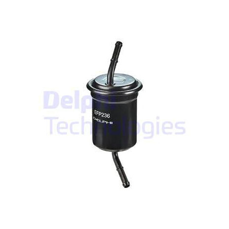 Filtre à carburant DELPHI