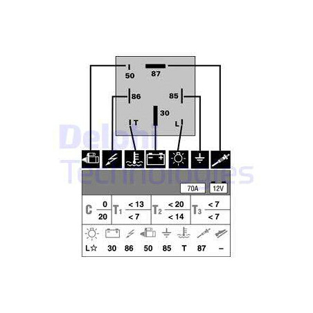 Appareil de commande (temps...