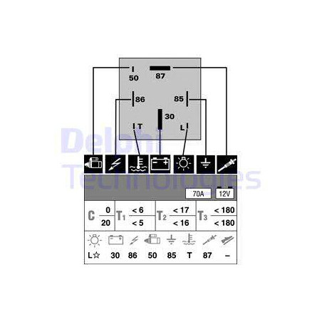 Appareil de commande (temps...