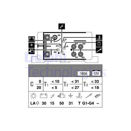 Appareil de commande (temps...