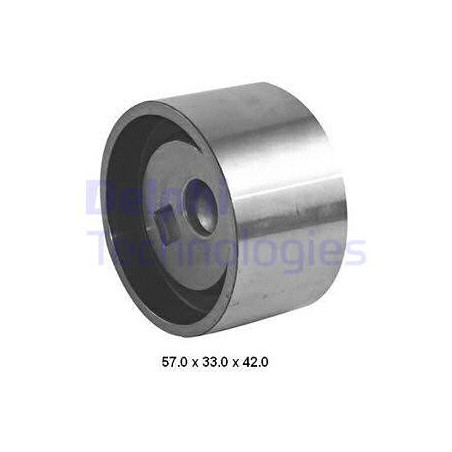 Kit de distribution DELPHI