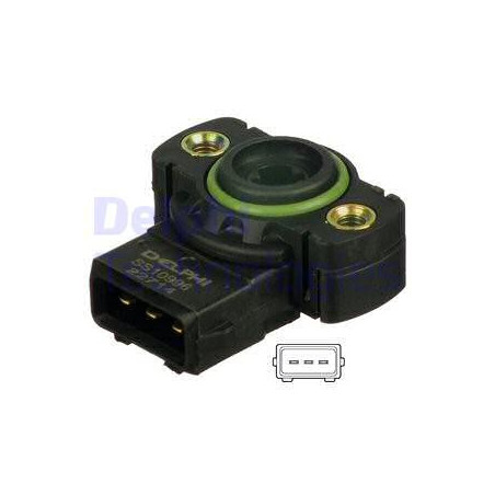 Capteur (position du...