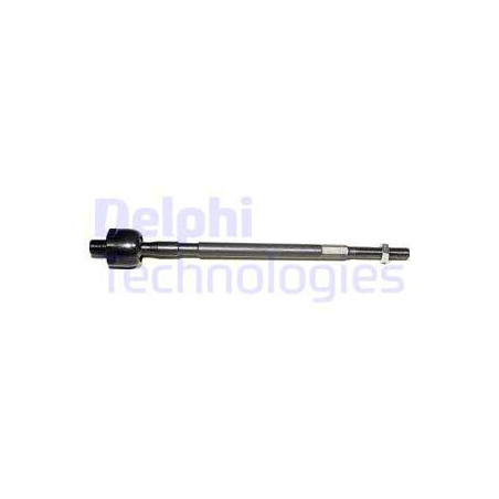 Rotule axiale DELPHI