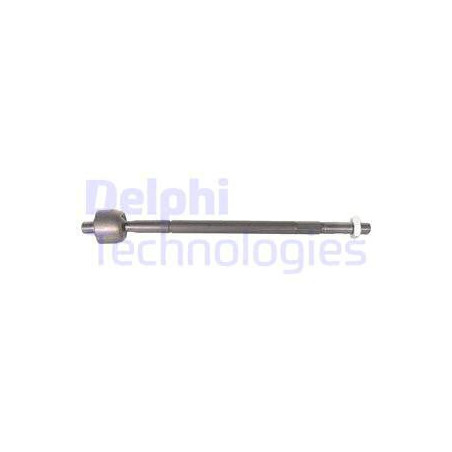 Rotule axiale DELPHI