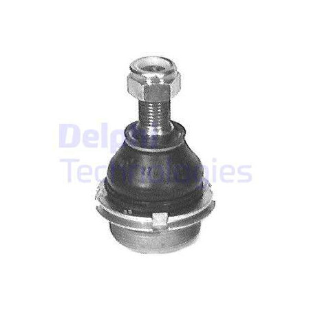Rotule de suspension DELPHI