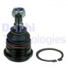 Rotule de suspension DELPHI