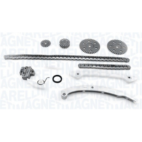 Jeu de distribution à...