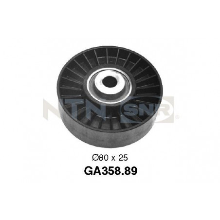 Galet enrouleur (courroie d'accessoire) SNR