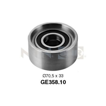 Galet enrouleur (courroie...