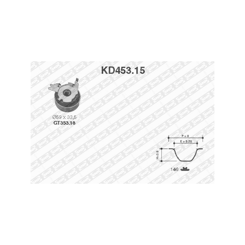 Kit de distribution SNR