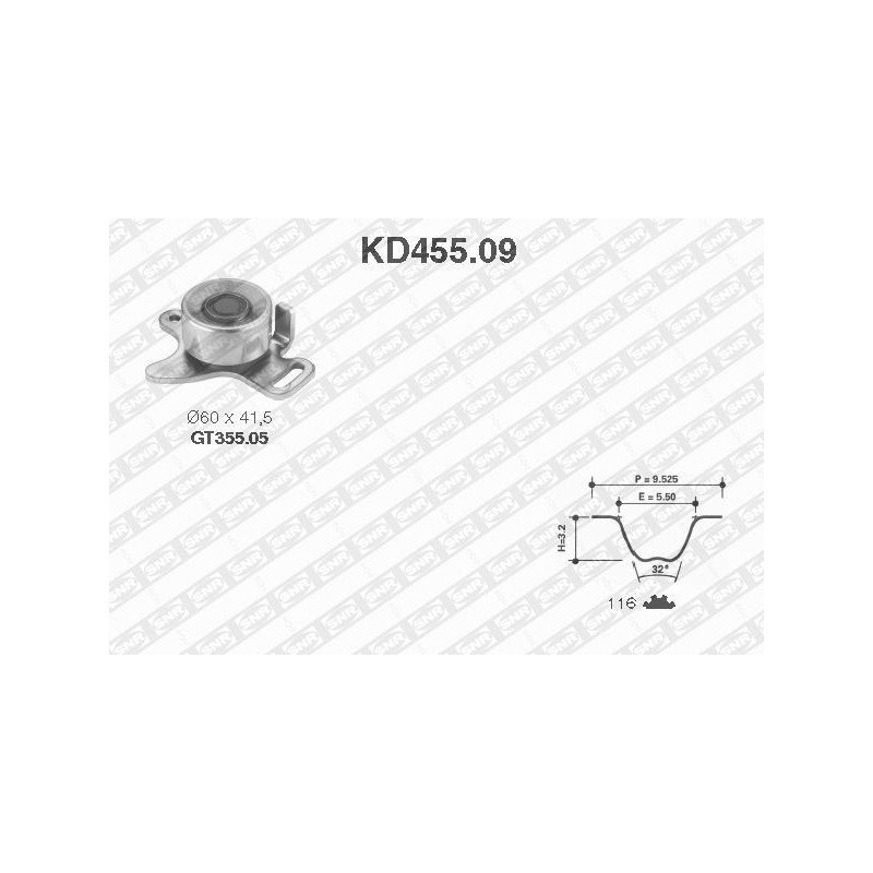 Kit de distribution SNR