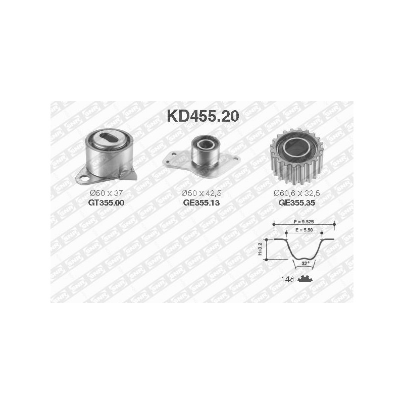 Kit de distribution SNR