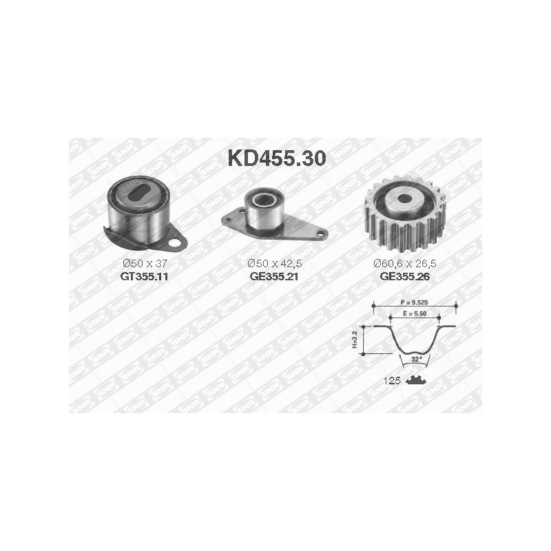 Kit de distribution SNR