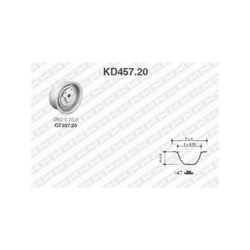 Kit de distribution SNR