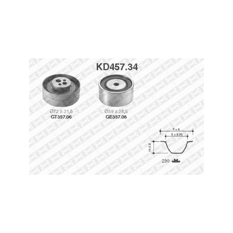 Kit de distribution SNR