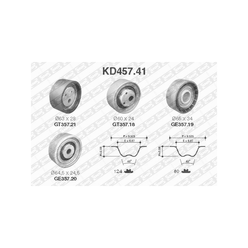 Kit de distribution SNR