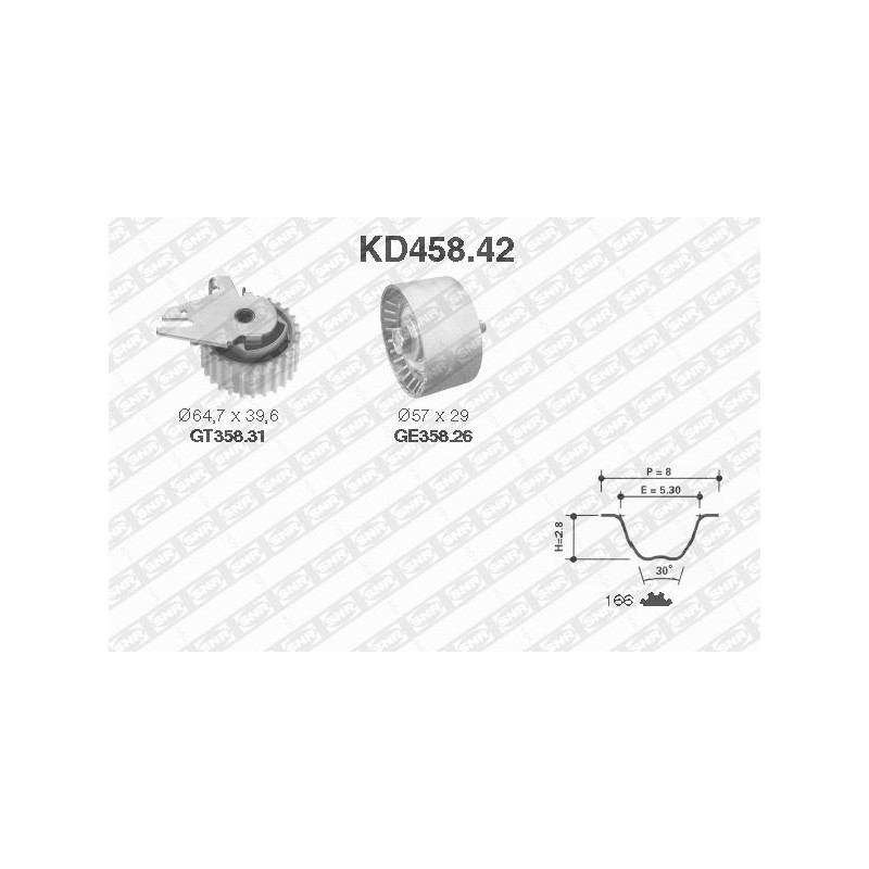 Kit de distribution SNR