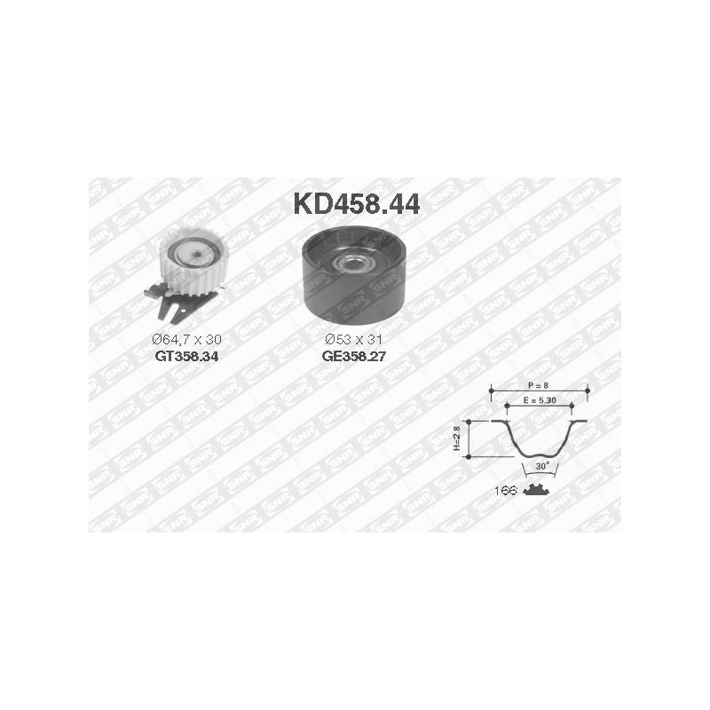 Kit de distribution SNR