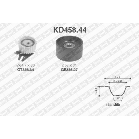 Kit de distribution SNR