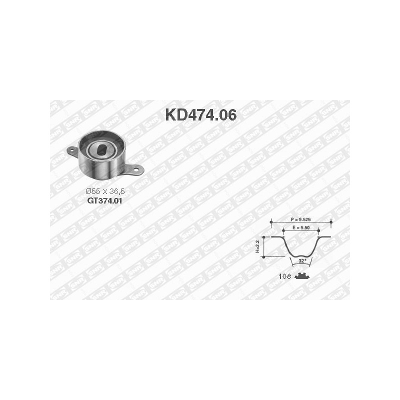 Kit de distribution SNR
