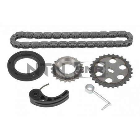 Jeu de distribution à chaînes SNR