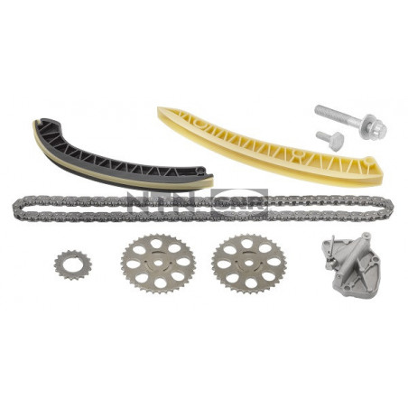 Jeu de distribution à chaînes SNR