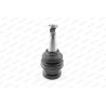 Rotule de suspension MOOG