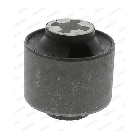 Silent bloc de train...