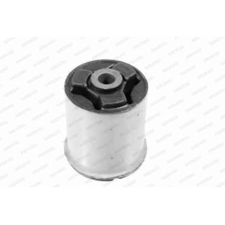 Silent bloc de train...