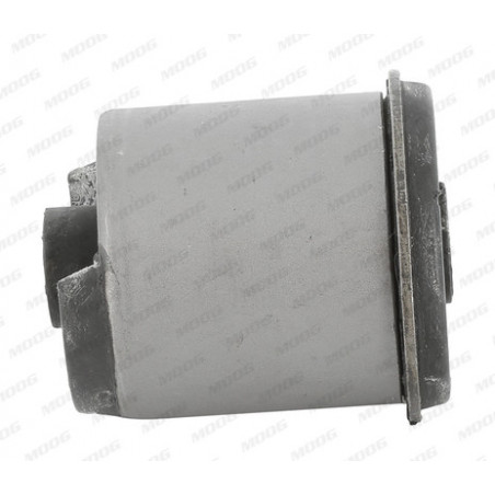 Silent bloc de train...