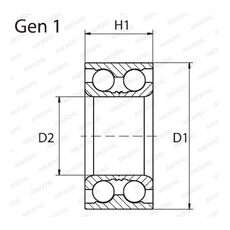 Roulement de roue MOOG