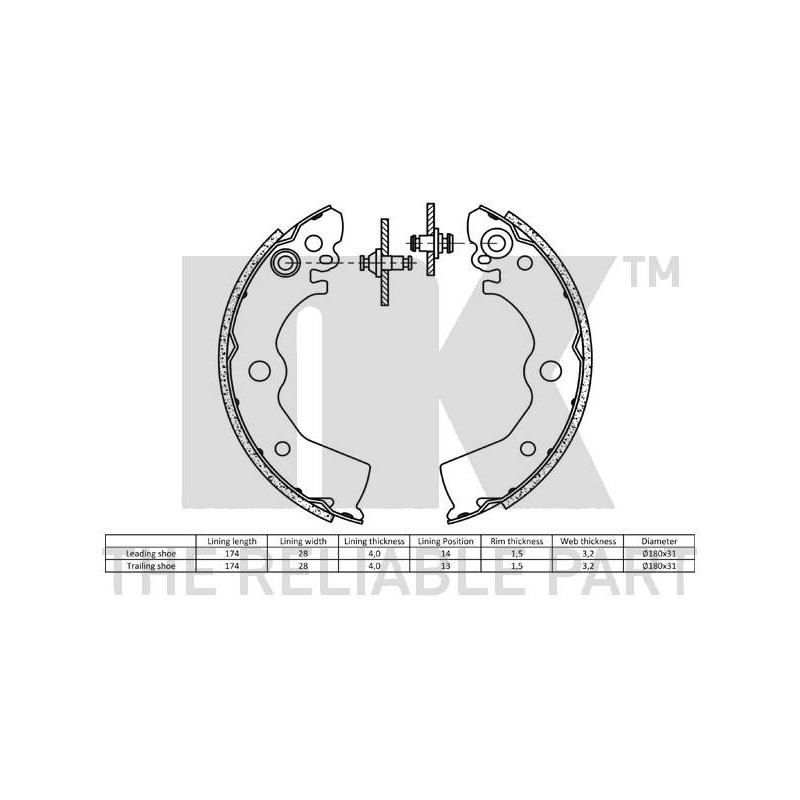 Jeu de mâchoires de frein NK