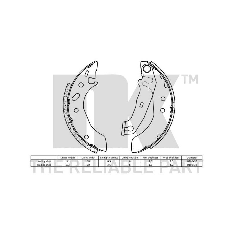 Jeu de mâchoires de frein NK