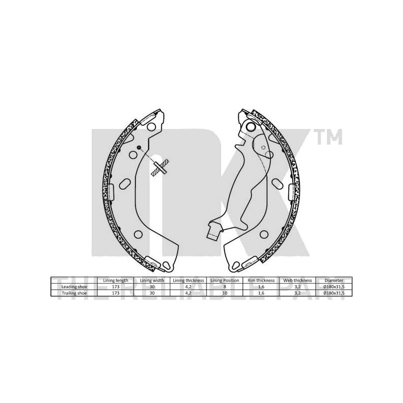 Jeu de mâchoires de frein NK