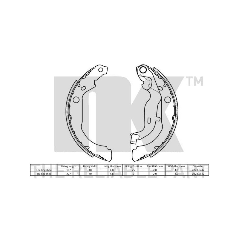 Jeu de mâchoires de frein NK