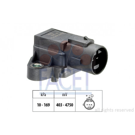 Capteur de pression...