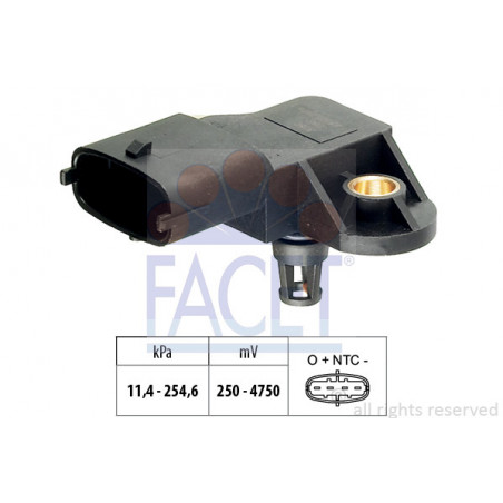 Capteur de pression...