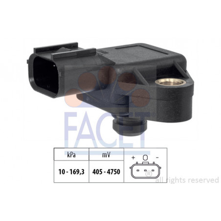 Capteur de pression...