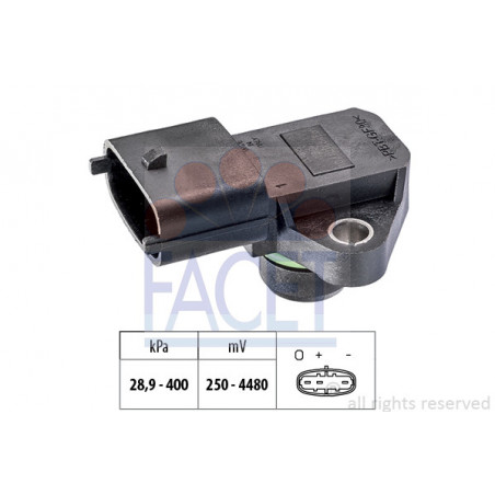 Capteur (pression de...